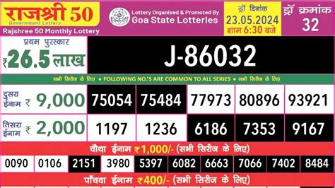 rajshree lottery 50 today|23/05/2024.